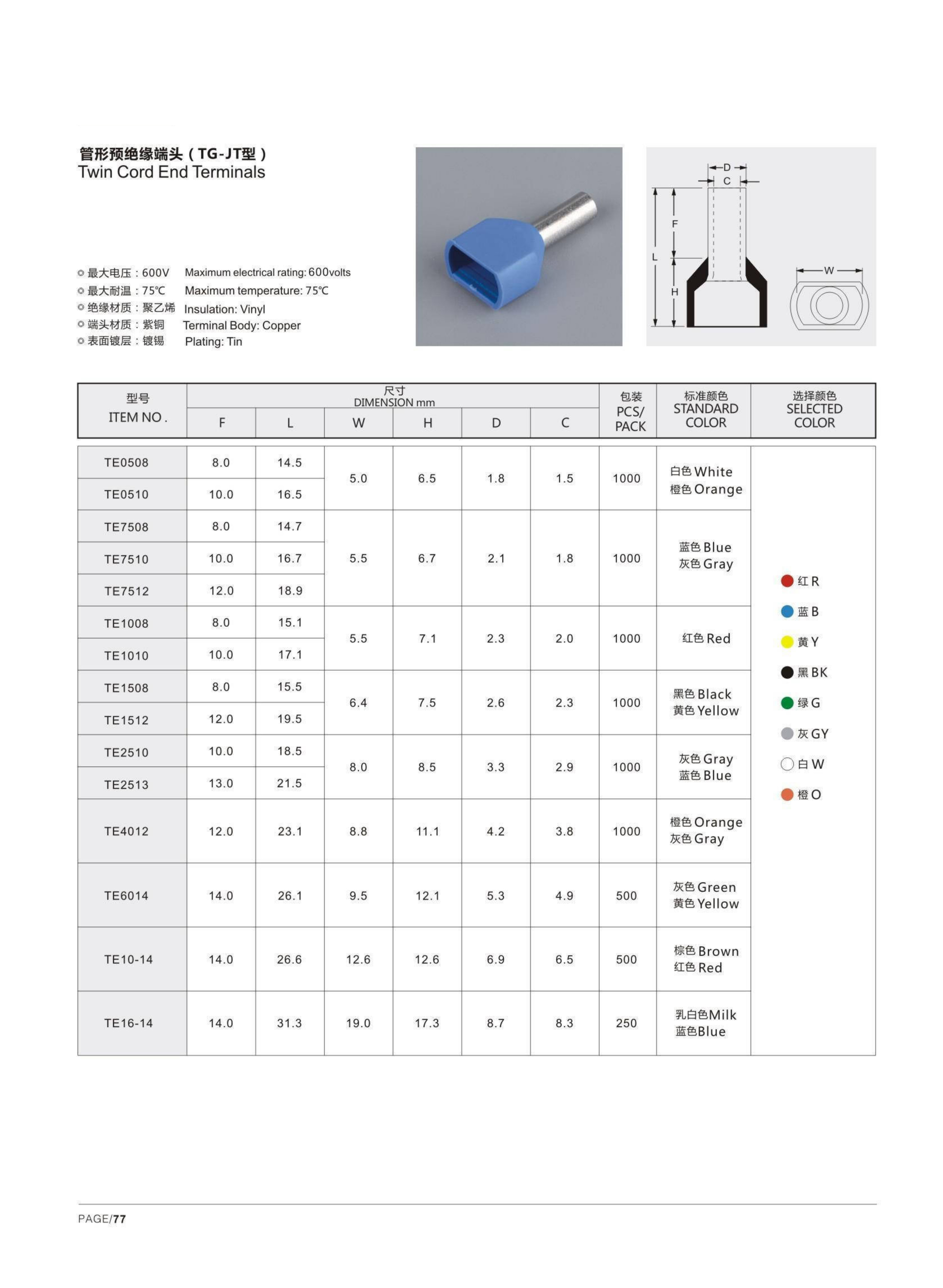 TE Vinyl-insulated Cord End Terminals detail 1